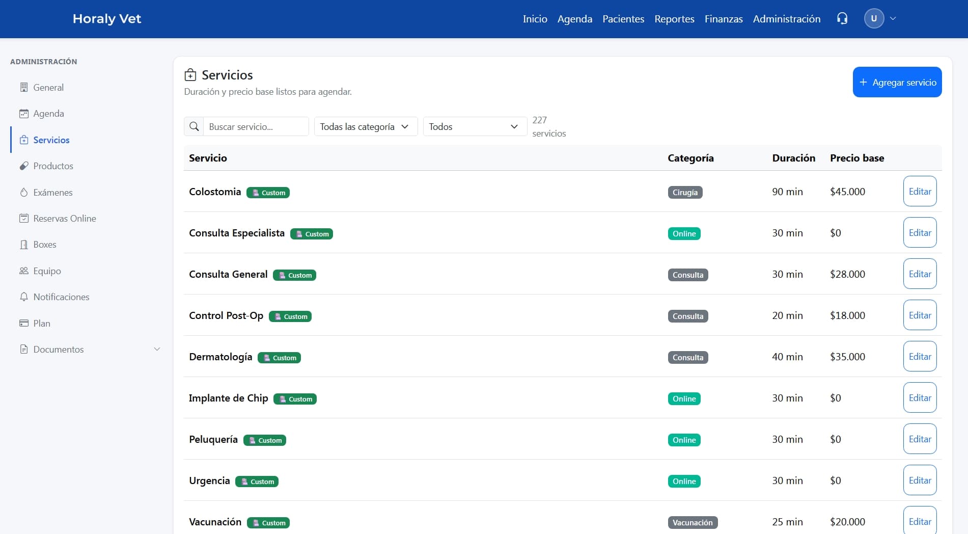 Catálogo de servicios veterinarios