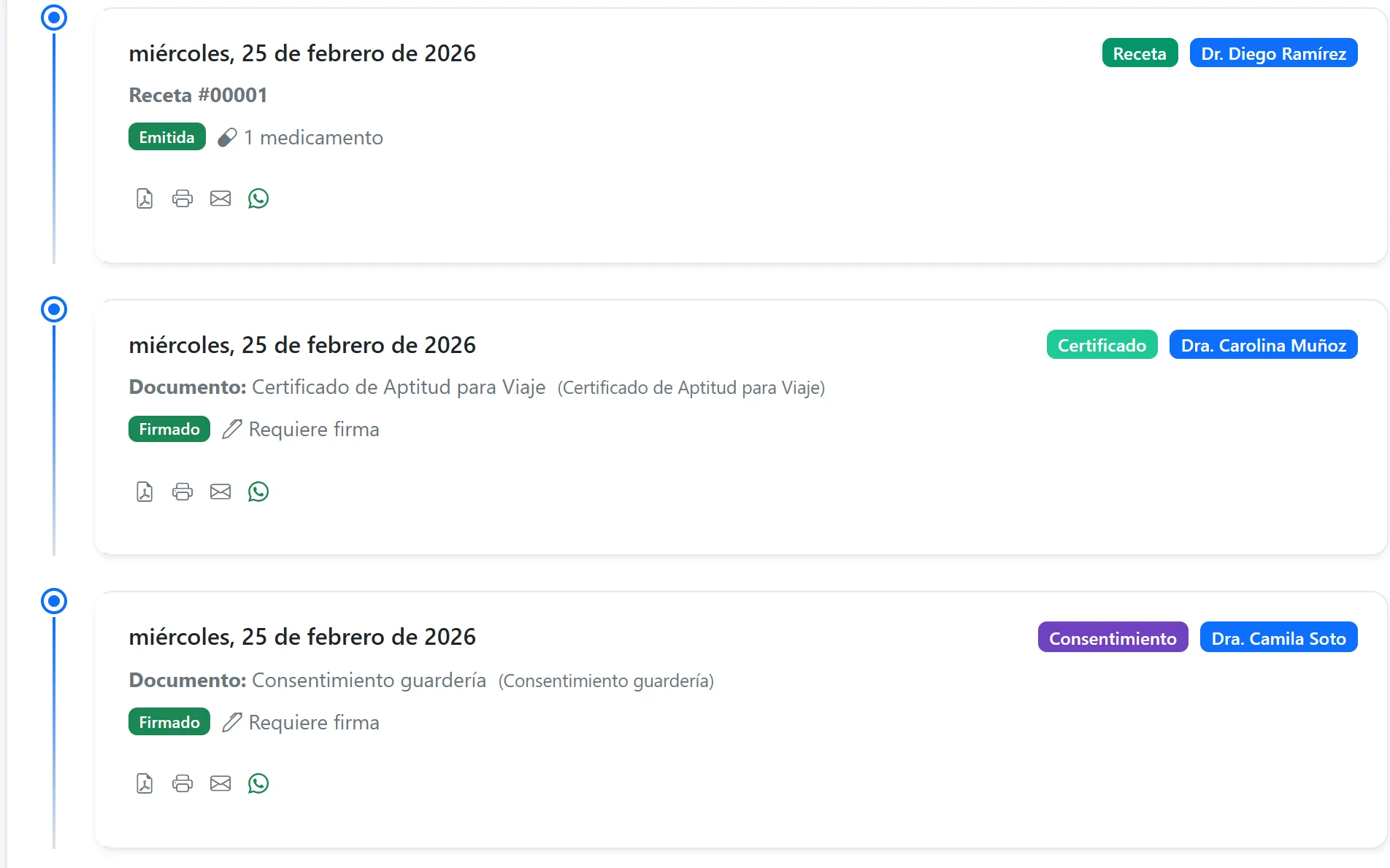 Historial clínico de un paciente con su receta emitida y un certificado y un consentimiento firmados.