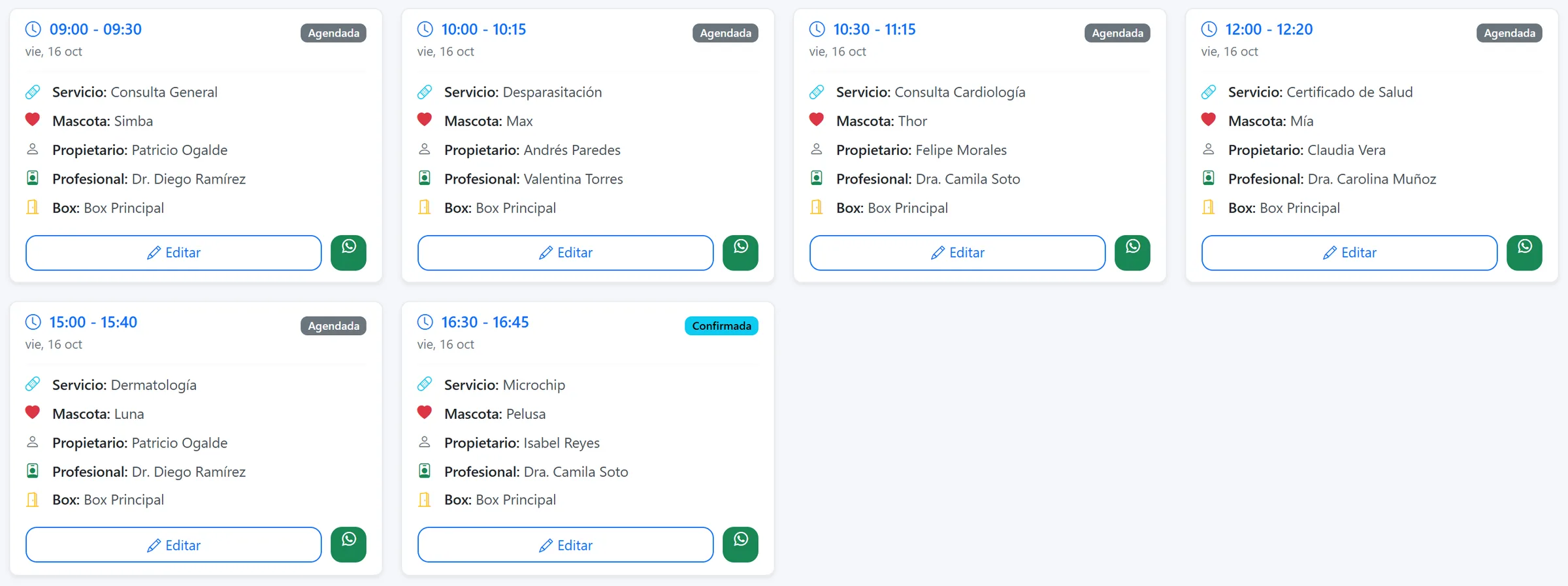 La agenda del día con las citas de cuatro profesionales, cada una con su servicio, mascota y tutor.